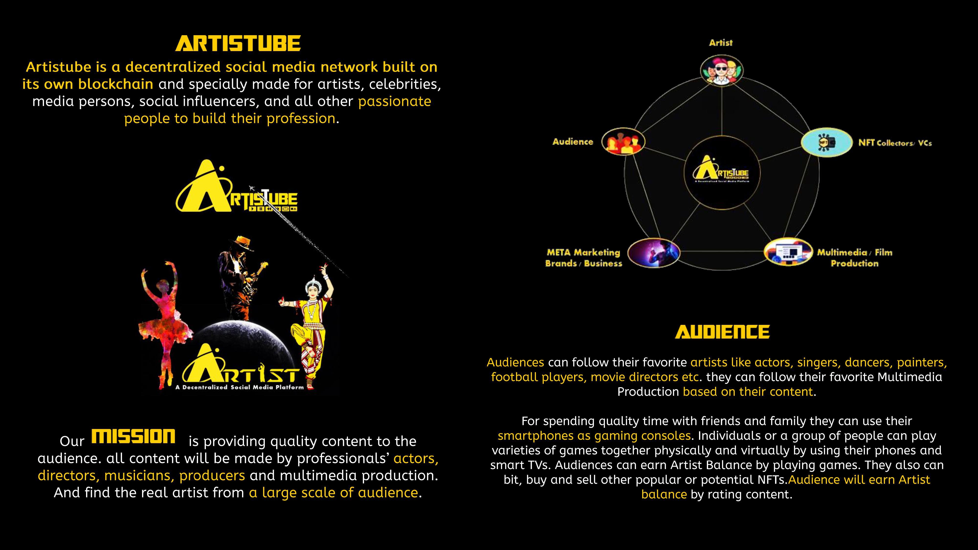 ArtisTubePitch Deck--images-4