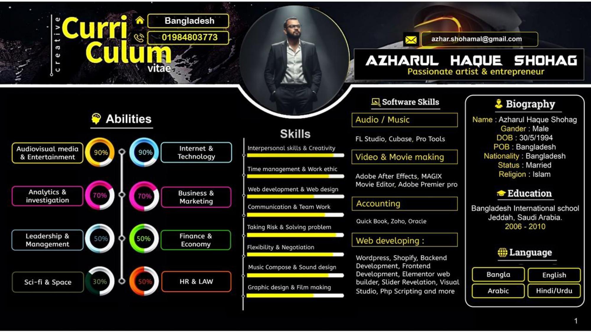 CV Azharul Haque_page-0001